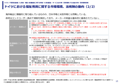 ドイツにおける福祉用具に関する市場環境、法規制の動向